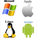 Operating Systems 2012 Operating Systems 2012
