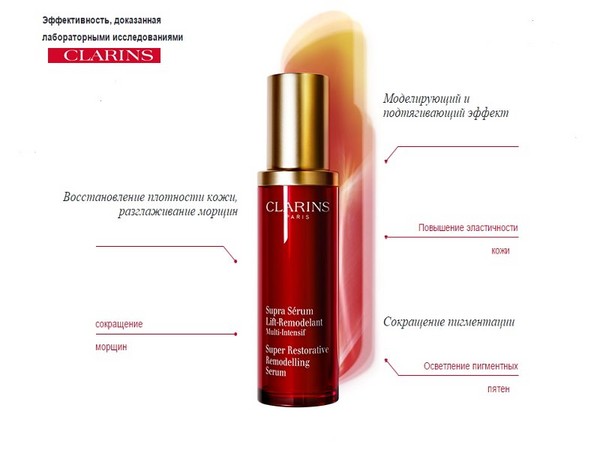Ideal circuit: modeling serum Clarins Multi-Intensif