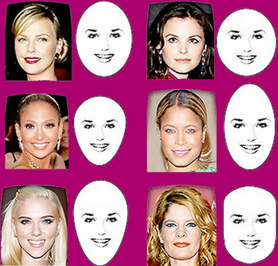 Forms of eyebrows