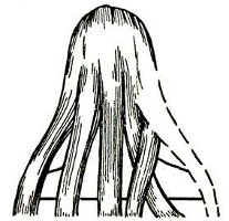How to braid a scythe? How to braid a scythe?