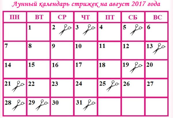 Lunar calendar of haircuts for August 2017