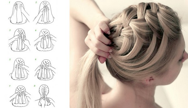 Braid braid on medium hair with a photo