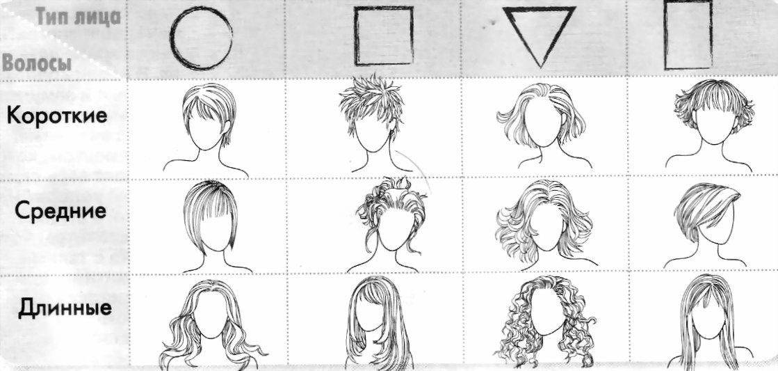 Evening hairstyles with their own hands