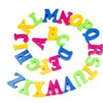 How to identify a character by name How to identify a character by name
