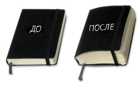 How to keep a personal diary?
