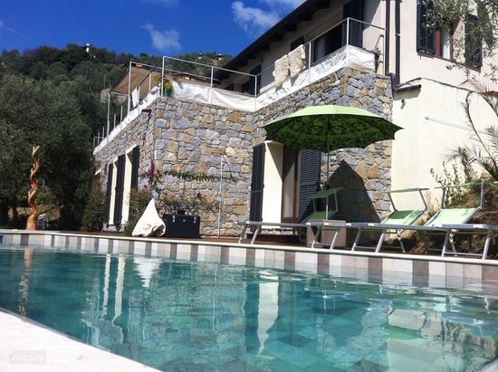 Resorts worth visiting