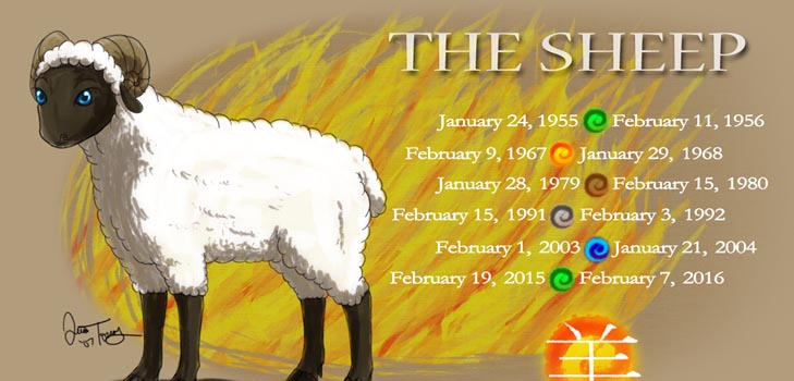 2015 of which animal?