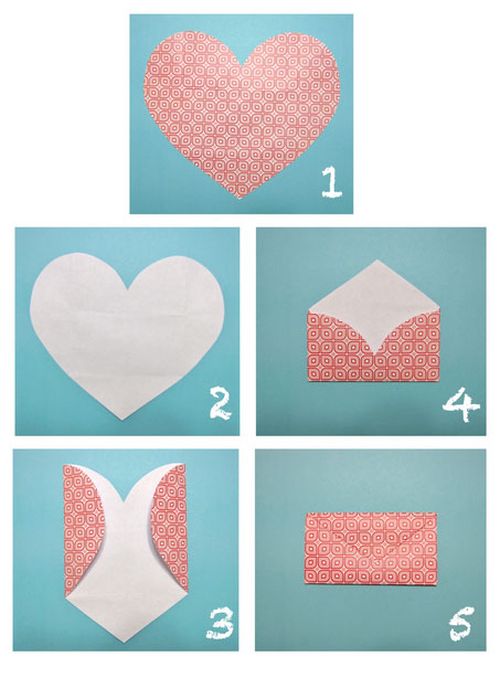 How to donate money for a wedding in an envelope