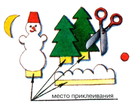 preparation of different parts for a postcard workpiece preparation