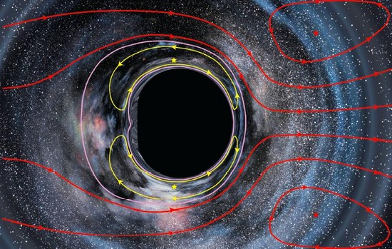 How to film Interstellar