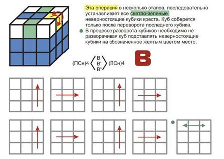 How to add a Rubik's cube; collect Rubik's cube 3x3, assembly diagrams