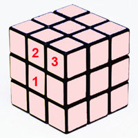 How to add a Rubik's Cube