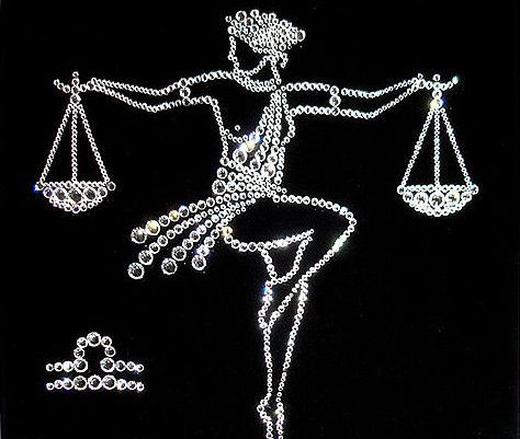 star image of the sign of weights