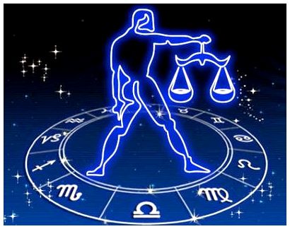 Love Horoscope for 2015 for Libra