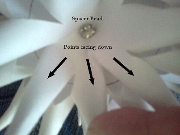 New Year's decorations with their own hands for the house - from paper and materials, master classes with photos and videos