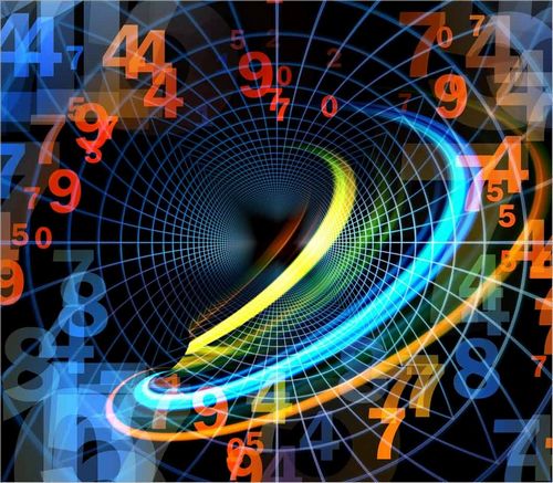 Numerology and fortune predictions by date of birth