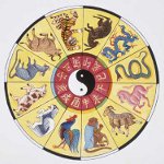 East horoscope for 2012: part 2 East horoscope for 2012: part 2
