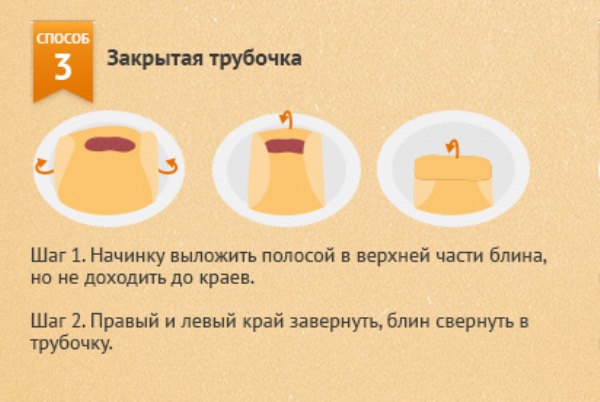 Cooking secrets: recipes for the most delicious stuffed pancakes with photos and videos