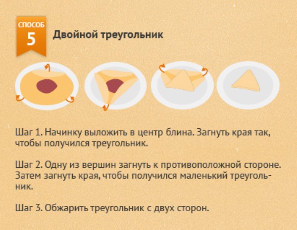 Cooking secrets: recipes for the most delicious stuffed pancakes with photos and videos