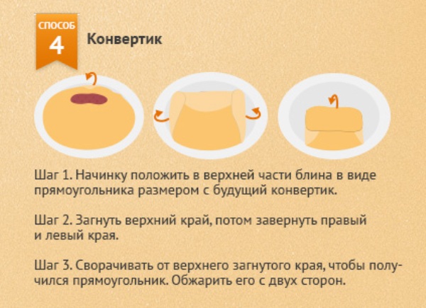 Cooking secrets: recipes for the most delicious stuffed pancakes with photos and videos