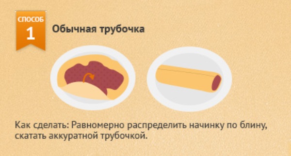 Cooking secrets: recipes for the most delicious stuffed pancakes with photos and videos