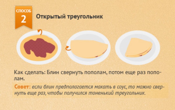 Cooking secrets: recipes for the most delicious stuffed pancakes with photos and videos