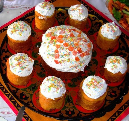 How to bake an Easter cake at home, a recipe with a photo