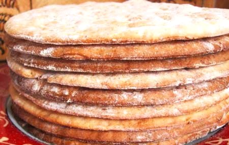 slope of cakes