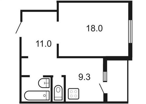 Rules and formulas for counting square meters
