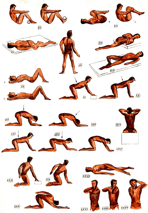 Complex of exercises for the treatment of scoliosis