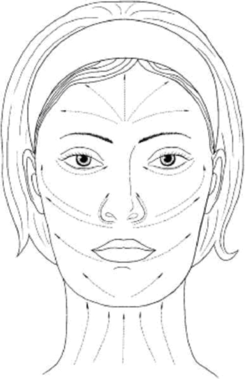 Face massage from wrinkles