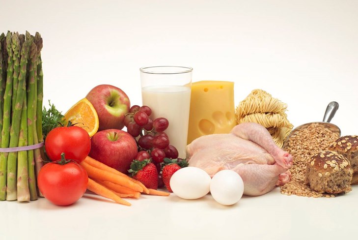 Correct food: the menu for a week