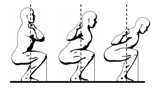 Squats: the correct exercises for the buttocks