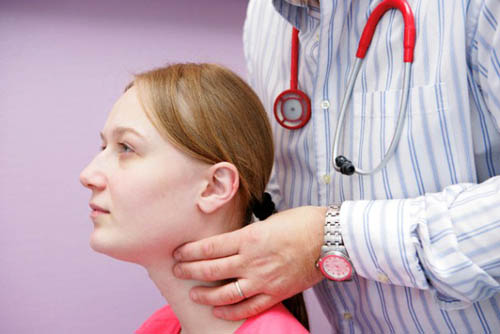 Symptoms of goiter, its diagnosis and treatment
