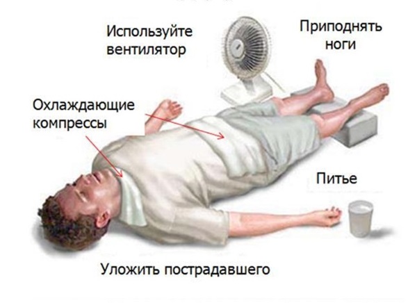 Heat stroke: symptoms, first aid and treatment