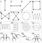 Exercises for the eyes